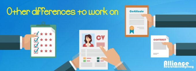Traditional Recruiting Skills Vs Modern Recruiting Skills of 2017