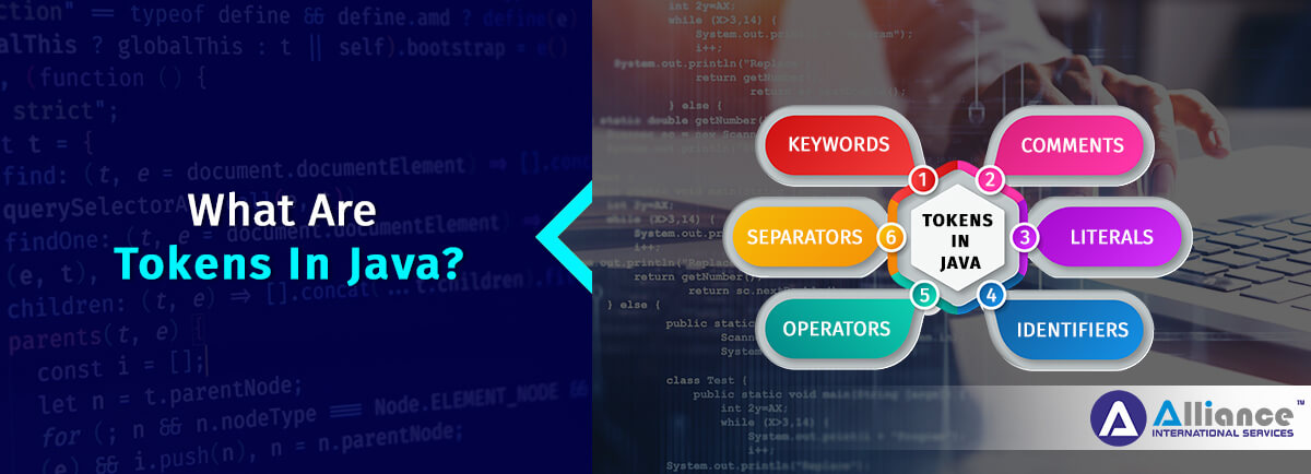 What Are Tokens In Java